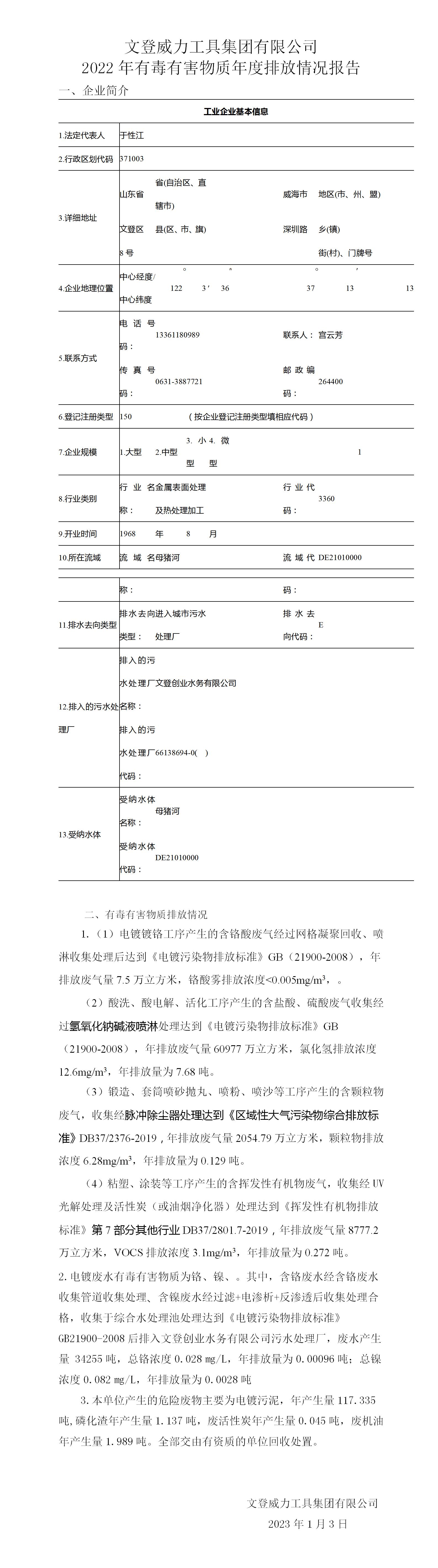 云顶国际·(中国)唯一官方网站有限公司2022年有毒有害物质年度排放情况报告